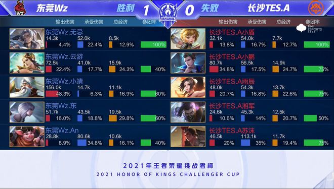 需要一种能 需要一种能