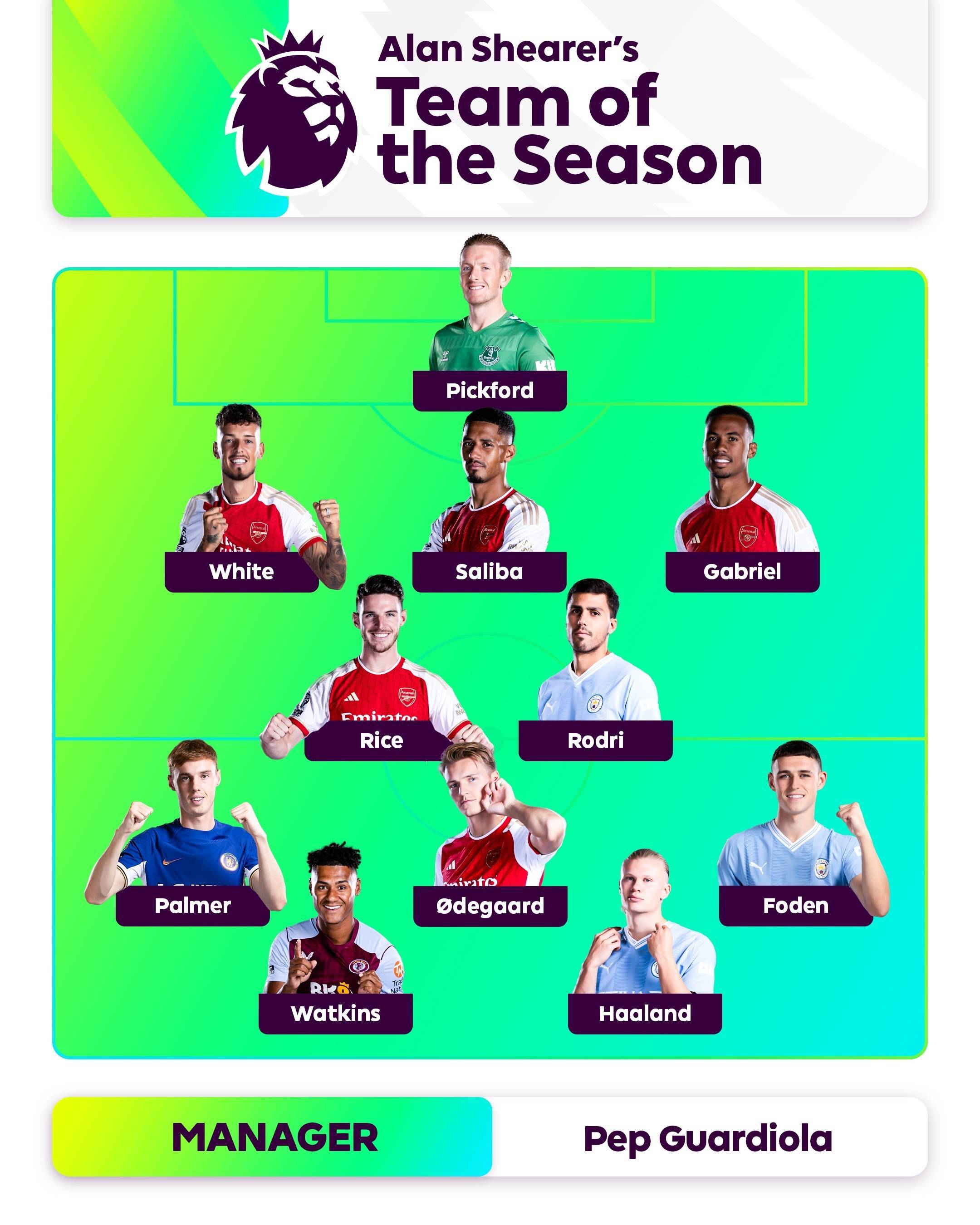 内容生态是 内容生态是