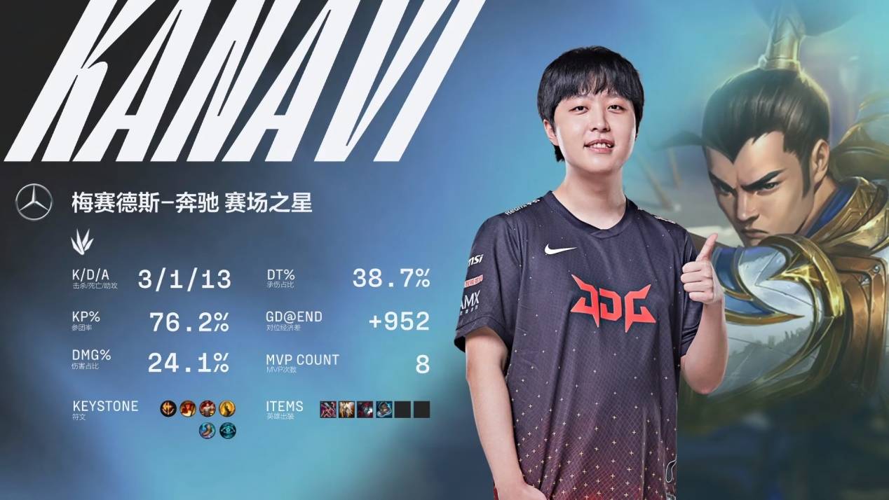 销全面启动